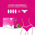 Ultra-Absorbent Nighttime Period Underwear for Women